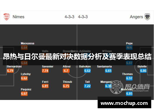 昂热与日尔曼最新对决数据分析及赛季表现总结